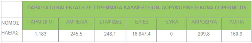 elga pin 1
