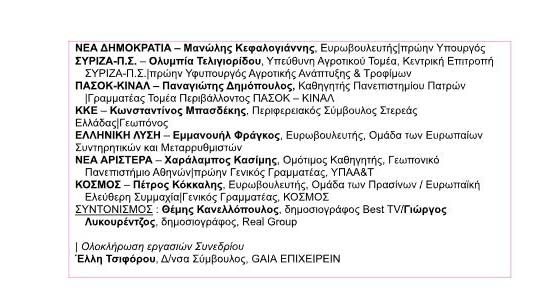 Gaia Epixirein Syn 4