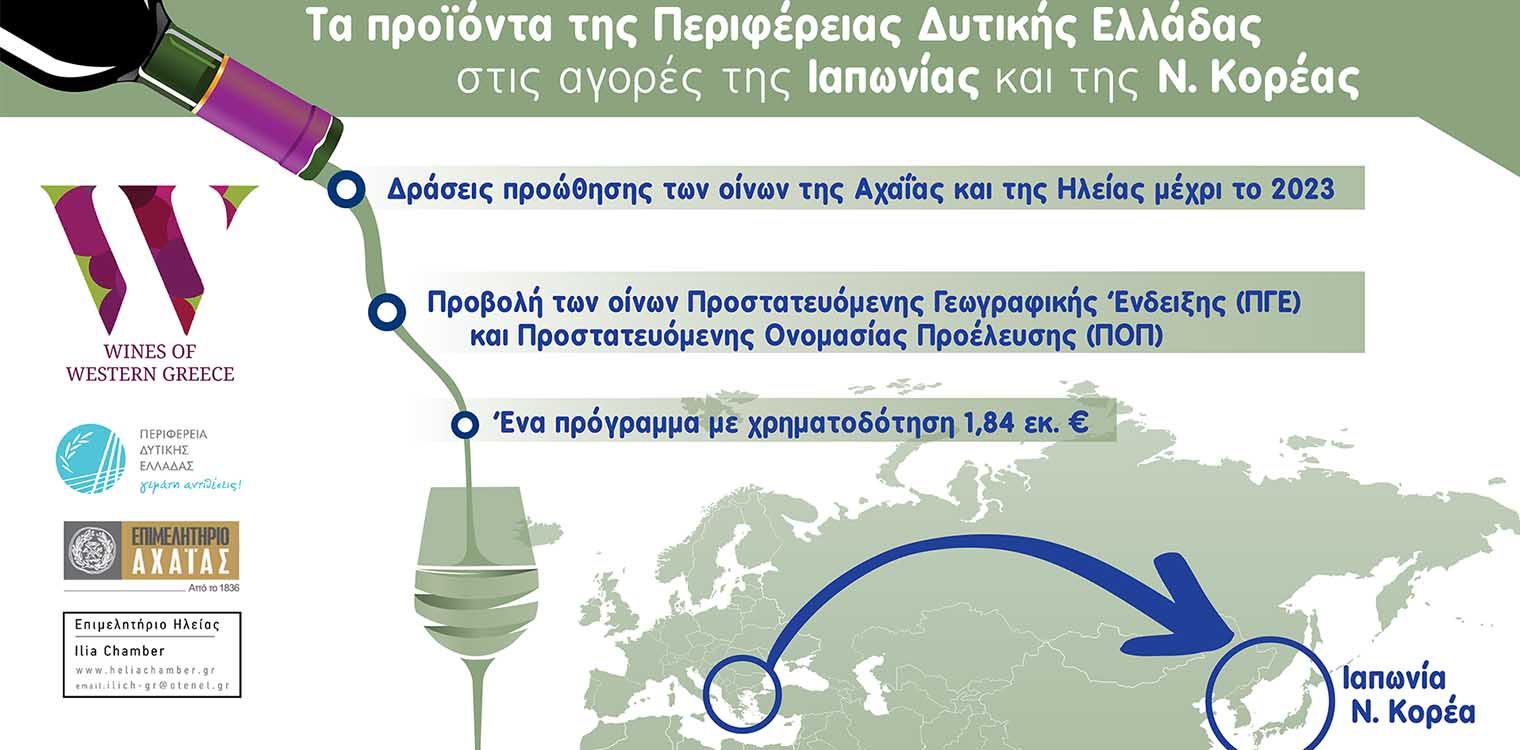 ΠΔΕ: Θετικά τα πρώτα αποτελέσματα της προώθησης των οίνων της Δυτ. Ελλάδας στην Άπω Ανατολή