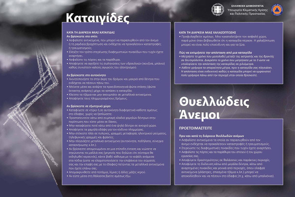Επιδείνωση του καιρού με ισχυρές βροχές και καταιγίδες