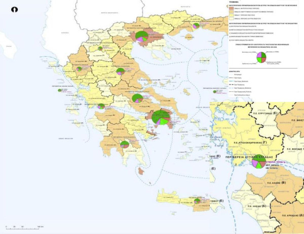 Ηλεία: Δεν αποτυπώνονται οι αναπτυξιακές ανάγκες στο Ειδικό Χωροταξικό Πλαίσιο για τη Βιομηχανία